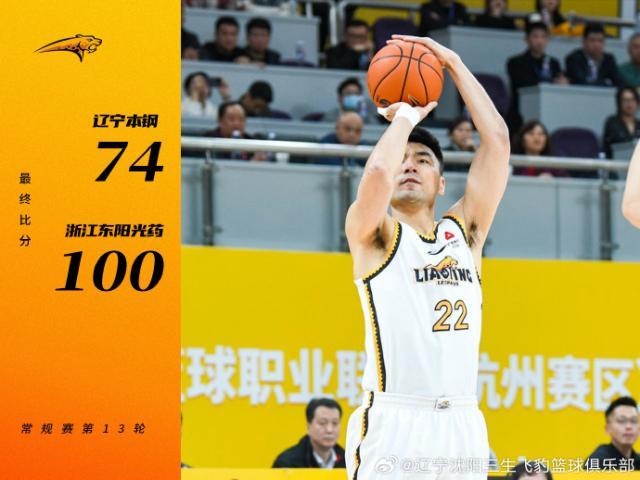 赛事竞猜-广厦送辽宁赛季首败 卫冕冠军进攻效率创赛季新低